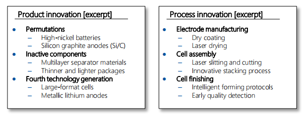 technology development of a lithium-ion battery cell technology development of a lithium-ion battery cell